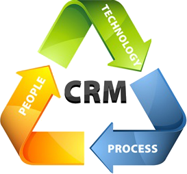 crm
