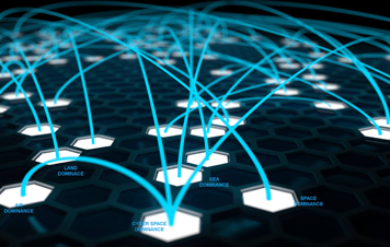 Leveraging Research and Development