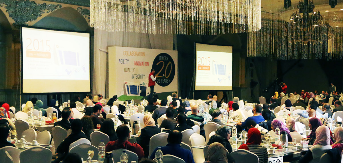 ITWORX Corporate Event 2015